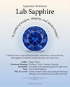 Blue Sapphire Cluster Ring